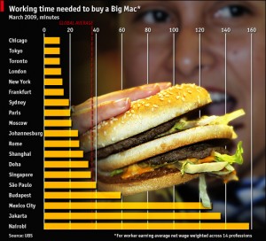 The Economist