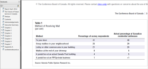 p3_ConferenceBoardofCanada_FutureofthePostalService