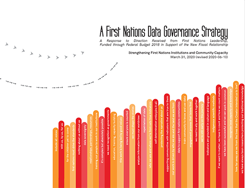 The cover of the First Nations Data Governance Strategy, produced by the FNIGC as a response to direction received from First Nations leadership.