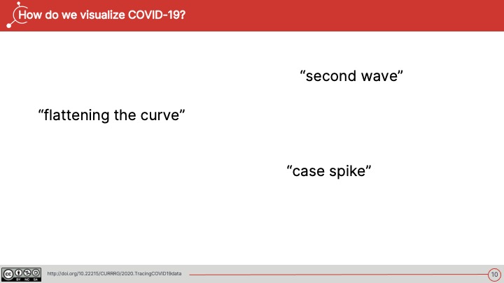 Slide10