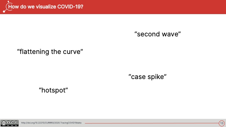 Slide13